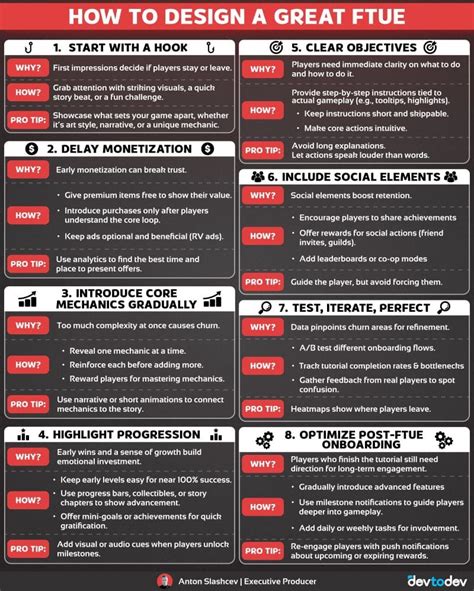 Image result for First Time User-Experience Design