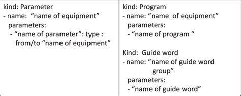 Configuration file Examples 的图像结果