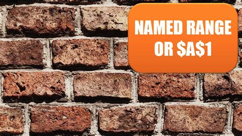 Image result for Excel Absolute Reference Named Range