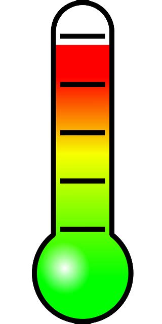 Thermometer Temperature Hot · Free vector graphic on Pixabay