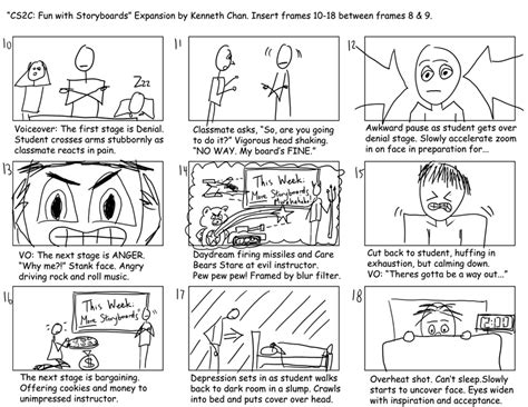 Image result for Creating a Storyboard
