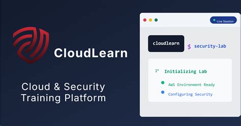 Image result for User Knowledge Cloud Training