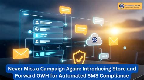 Master Your SMS Campaigns: A Guide to the A/B Test Comparator Report ...
