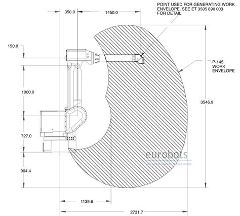 Robo usado FANUC P-145 para pintura | Eurobots