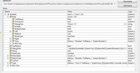 Image result for Create an Expression Tree in C