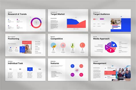 Image result for Projects Presentation Sample