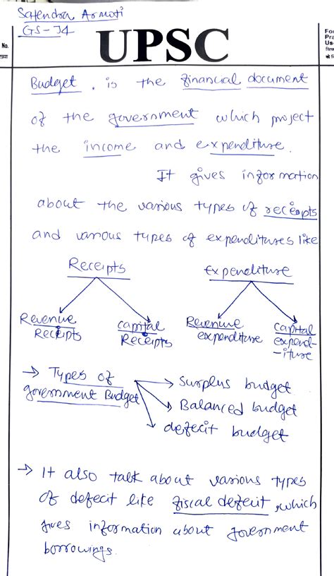 (01)v fgxgcghjghgc - SHenda As moti GS-34 For Pra Use UPSC No. Buoleyet ...