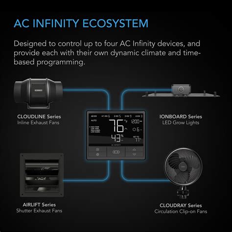 How to Program AC Infinity Fan Controller 的图像结果