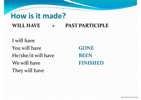 Future Perfect Simple Formula 的图像结果