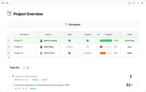 Program Meeting Notes Structure 的图像结果