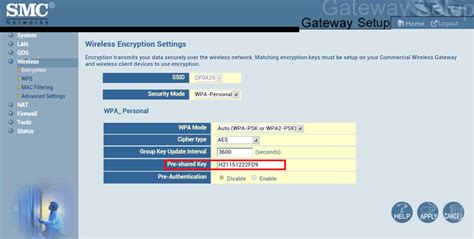 Image result for Shaw Modem Types