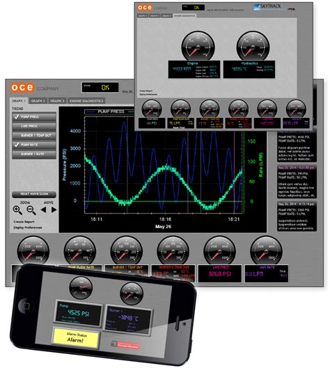 Real-Time Data of Sensor Receive Using Visual Studio 的图像结果