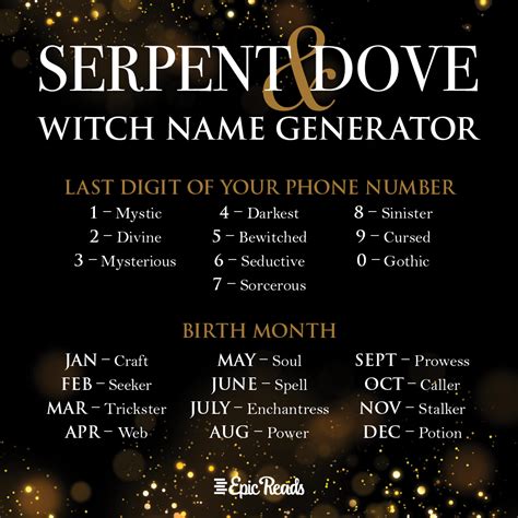 Witch Name Generator: Enchant Yourself With a Magical Alias