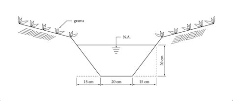 Image result for Algorithm for a Quick Sort
