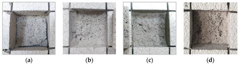 Durability of a New Thermal Aerogel-Based Rendering System under ...