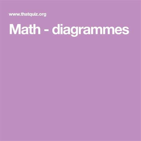 Image result for Diagram for Math
