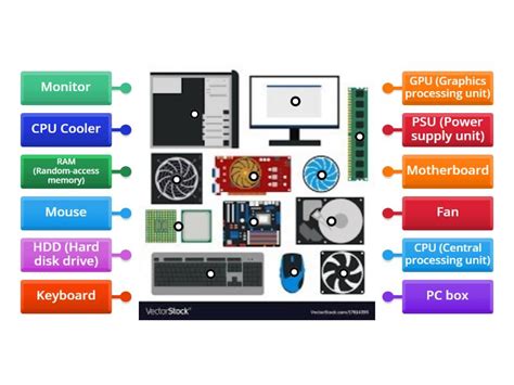 Computer Hardware Template 的图像结果