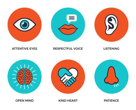 Communication Icon 的图像结果