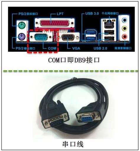 USB串口的特殊波特率通信 - 微波EDA网