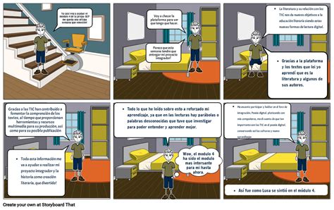 Image result for Proyecto Integrador Modulo12 Semana 4