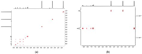 A Coordination-Driven Self-Assembly and NIR Photothermal Conversion ...
