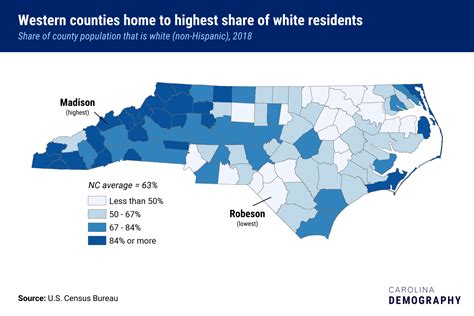 Population In Hickory Nc