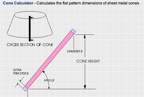 Image result for Cone Calculator Flat Pattern