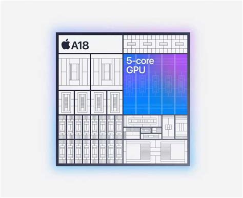 iPhone 16 Phone 的图像结果