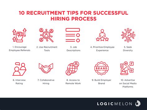 10 Recruitment Tips For a Successful Hiring Process
