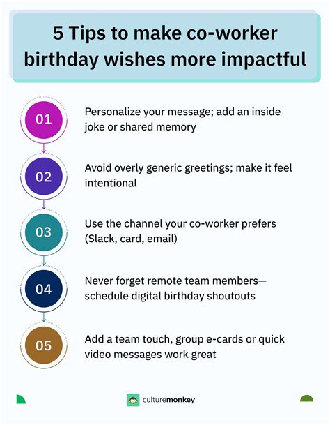 175+ coworker birthday wishes for professional, fun, and heartfelt ...