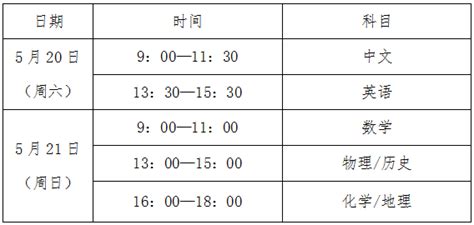 2023年上海港澳台联考的考试地点 - 上海慢慢看