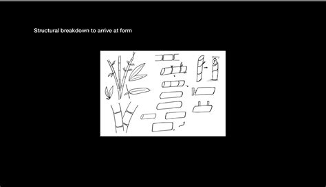 Signage System Design 的图像结果