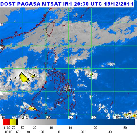 Local Weather Chart 的图像结果