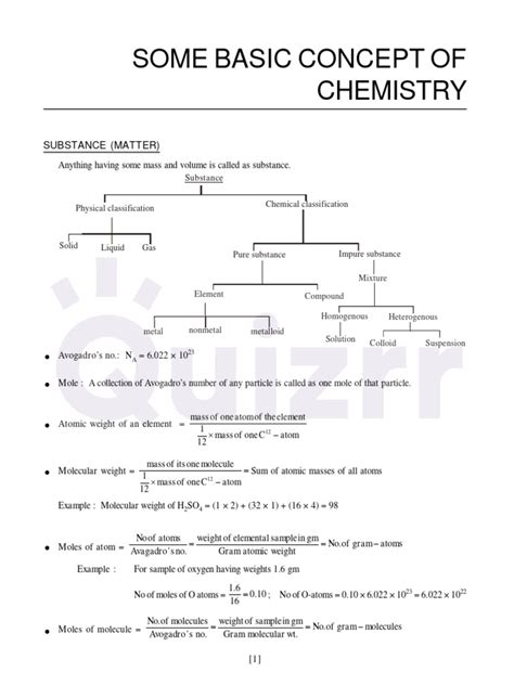 Image result for Chemical Formula Basics
