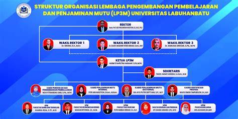 AMBIL SEKARANG