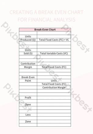How to Draw a Break Even Chart 的图像结果