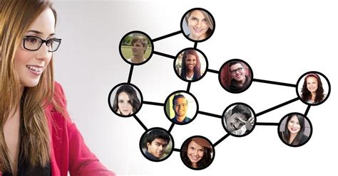 What is a community: characteristics, structure, examples of ...