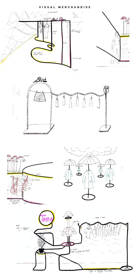 SAZO | CEPT - Portfolio