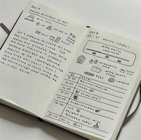 Image result for Bullet Journal Example Pages