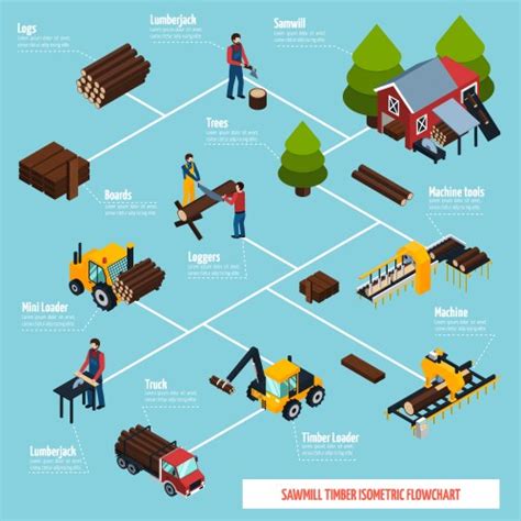 Fences types icons isometric transparent set Vector Image