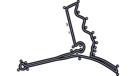 Indian Racing Community