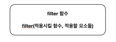Image result for Differentiating Filter Python