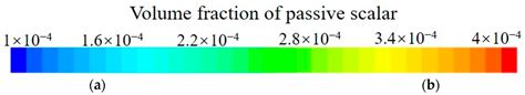 Comparison of Fluid Flow and Tracer Dispersion in Four-Strand Tundish ...