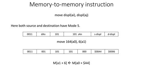 Assembly Language Memory to Memory 的图像结果