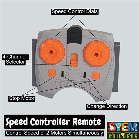 Image result for LEGO Power Functions Remote Control