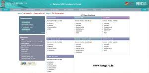 GST E-Invoice System- Highlights with FAQs