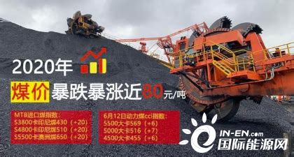 煤炭暴跌：管得了煤价，管不住贪婪-搜狐大视野-搜狐新闻