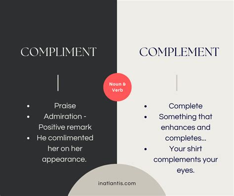 Complement Compliment 的图像结果