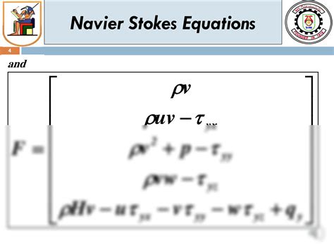 Navier-Stokes Python CFD 的图像结果