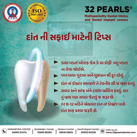 Dental Clinic in Ahmedabad, Gujarat, India, Best Dentist in Ahmedabad ...